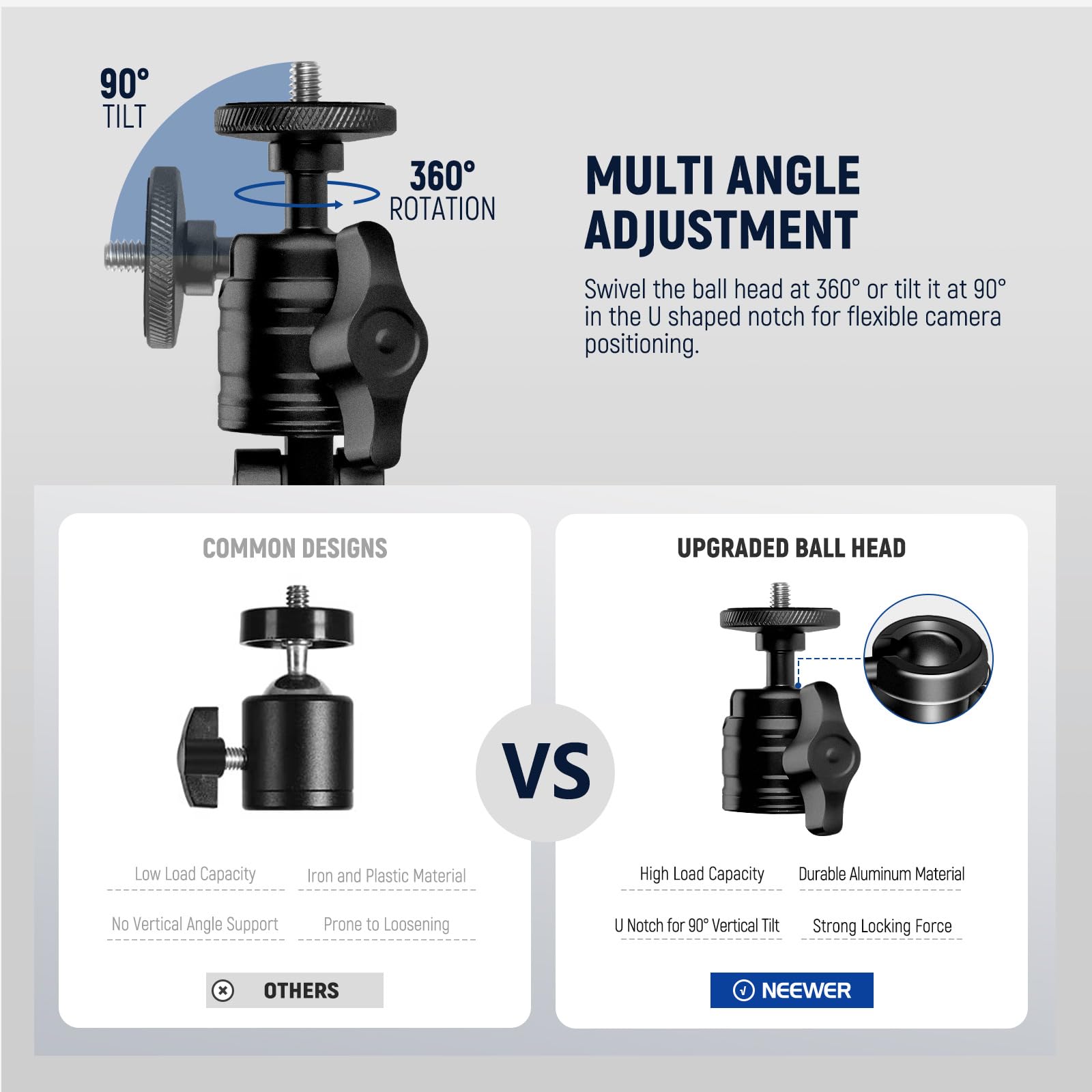 NEEWER Bras de Montage de Caméra Aérienne, 23"/58,5cm Extensible Articulé à 3 Volets avec Vis à Tête Sphérique pour Support de Bureau Webcam Microphone Annulaire LED, Max.3,3lb/1,5kg, DS005(Noir)