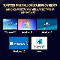 Vista 5 de Conversor VHS a DVD con USB 2.0 para Win 2000/Win XP/Win Vista/Win 7/Win 8