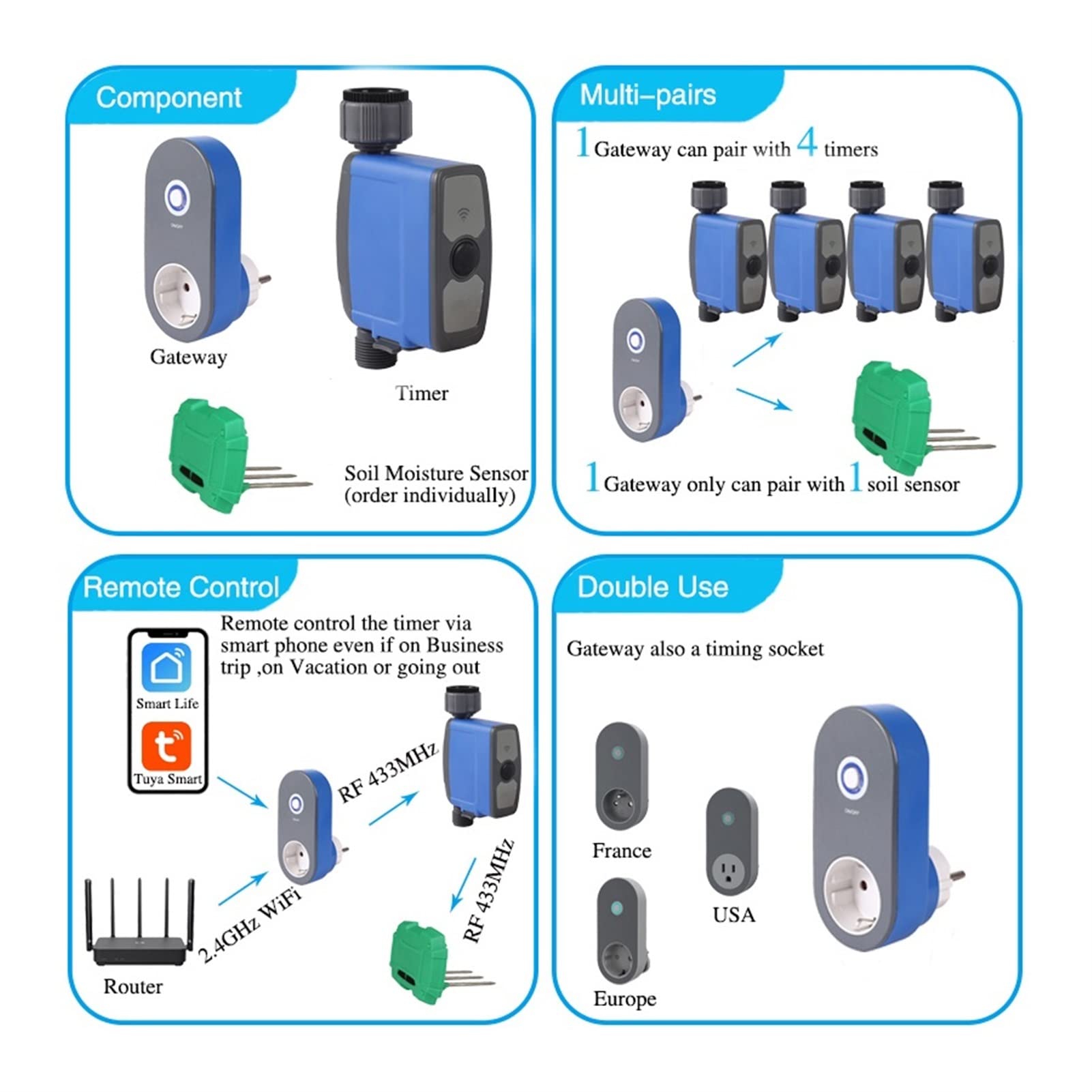 Smart Water Valve Shut off WiFi Water Timer Tuya Smart Home Garden Timer per irrigazione Automatico Sensore Pioggia Regolatore di irrigazione per Giardini, Prati, Cortili, ECC Telecomando WiFi