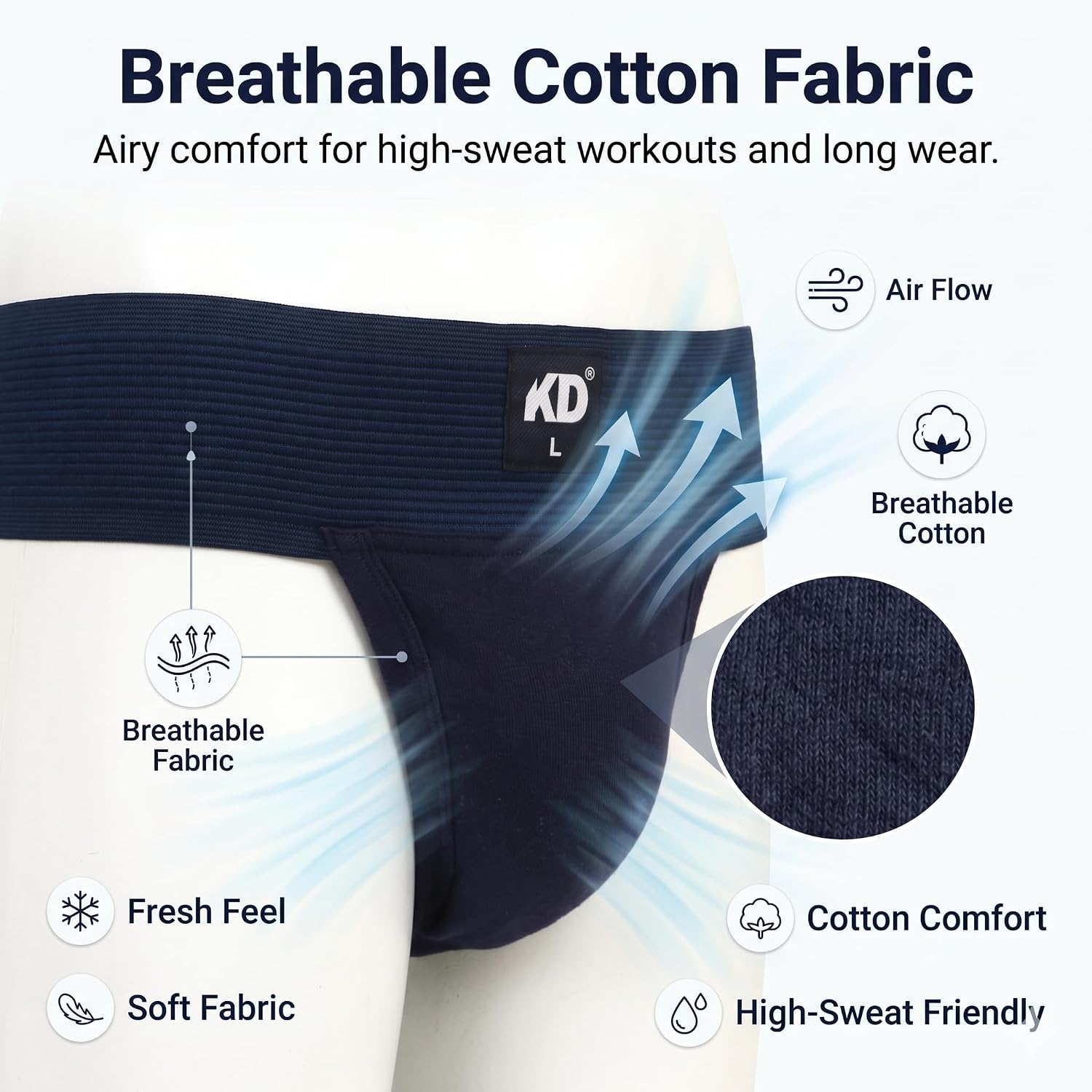 KNK Men's Cotton Jockstrap Supporter, 3 Inch Waistband, Back Covered