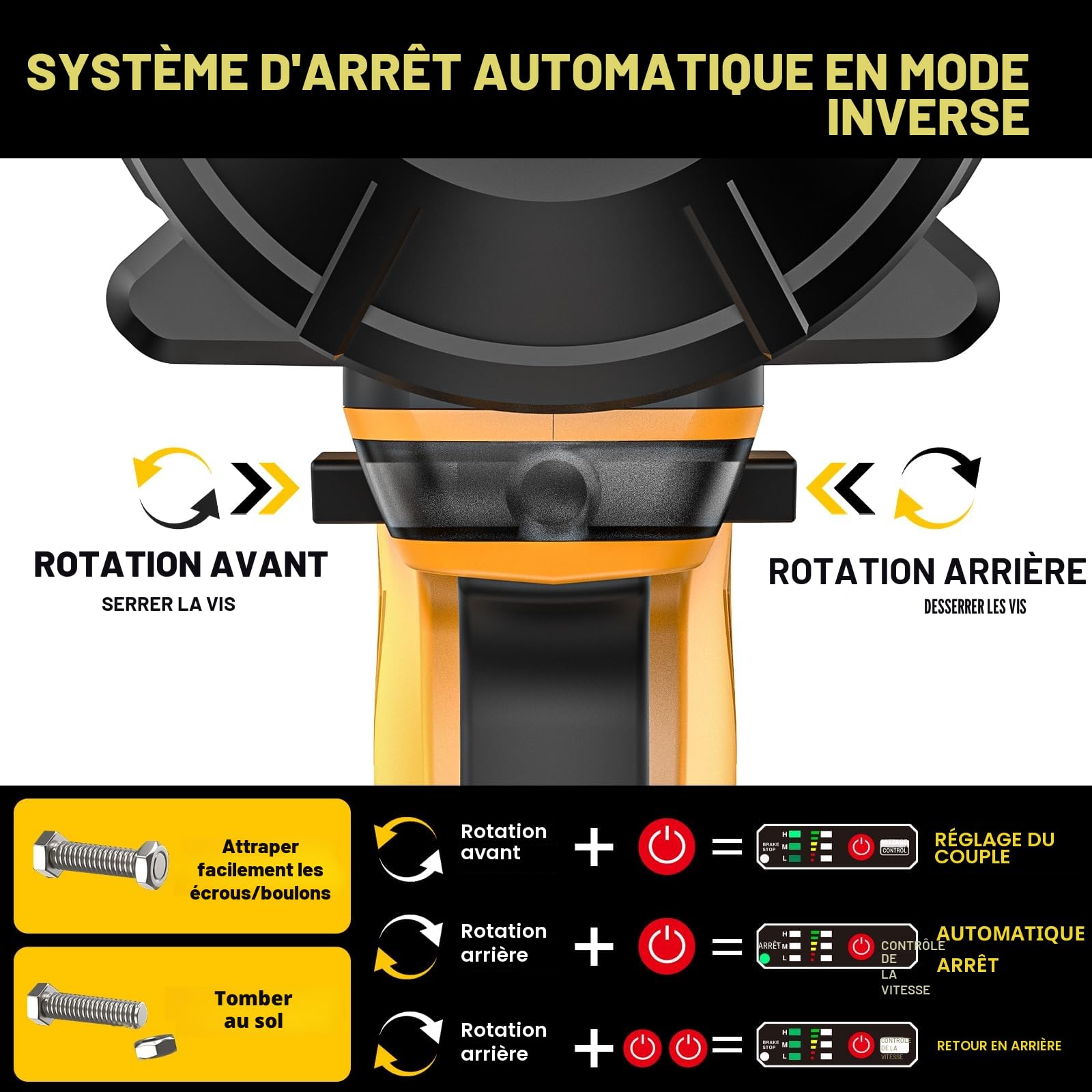 Gisam 1000 N.m Clé à Chocs Sans Fil Brushless, 1/2 pouce Boulonneuse a Choc Electrique avec 2x4.0Ah Batterie, Chargeur Rapide, Visseuse à Choc avec 5 Douilles pour la Voiture et la Maison