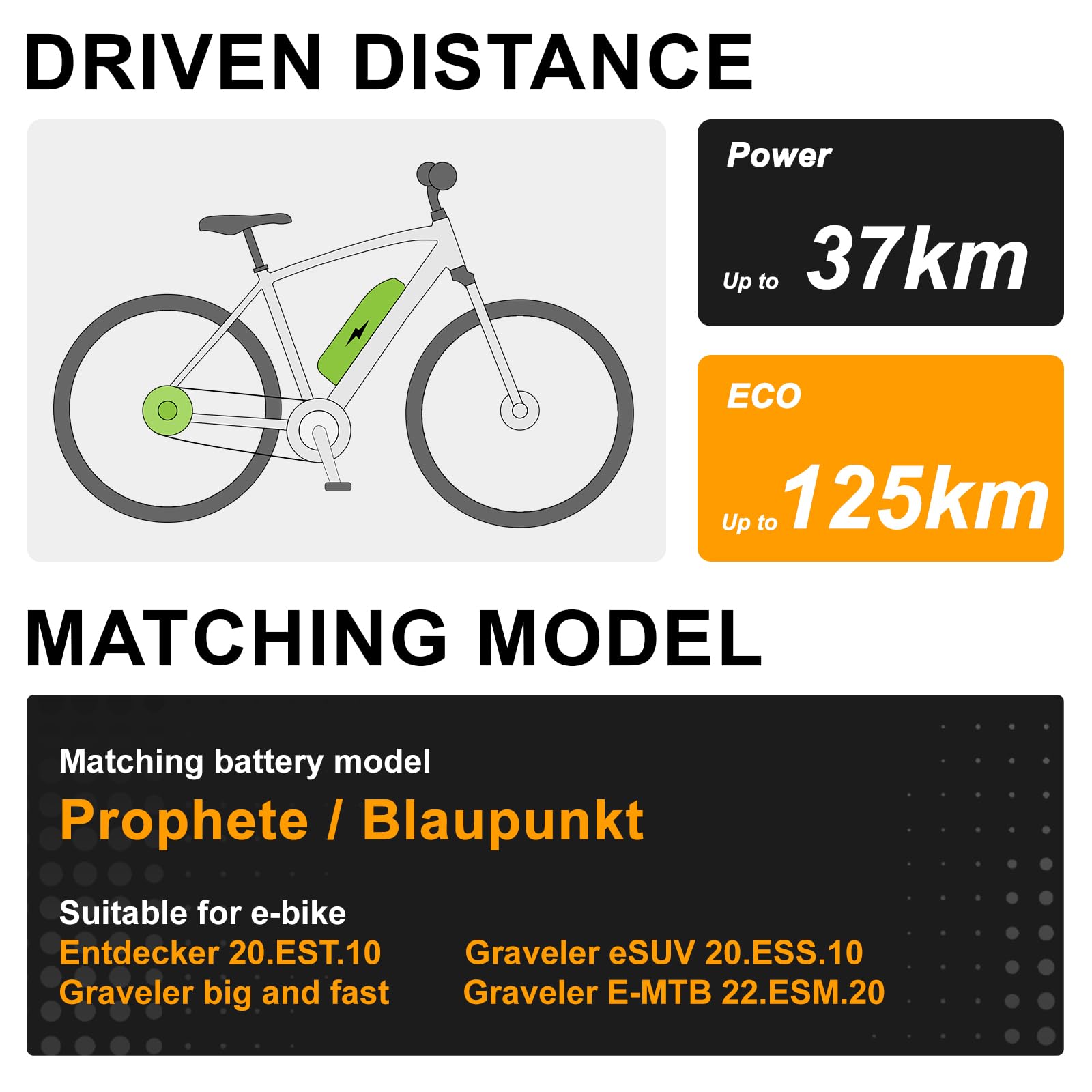 SEASON Ebike Ersatzakku Downtube ZZ98 für BLAUPUNKT CAN-Bus - 36V 10.4Ah (374Wh) ohne Halterung - ZZ981004 - kompatibel für Prophet e Art.-Nr. 326