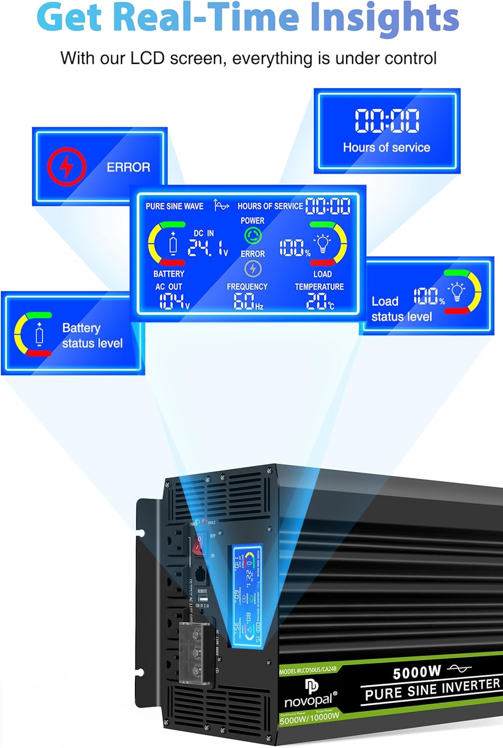 NOVOPAL Inverter LCD Display Details