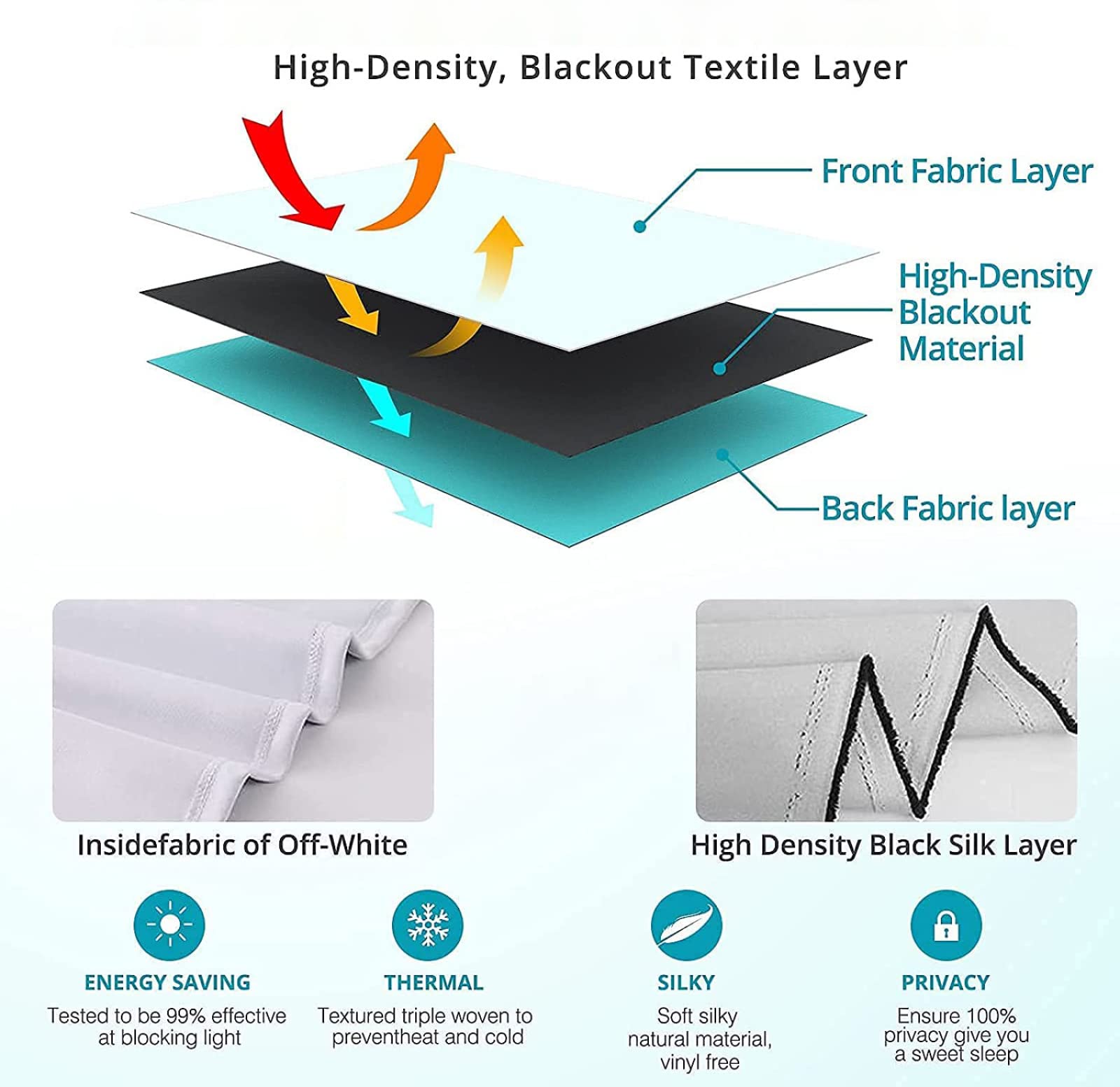 HOUKAI Rideaux Chambre Enfant 3D Roses D'art Rouges Rideau Enfant Voilage, Rideaux Salon Voilage 140x240 Cm Voilages À Oeillets Décor Chambre, Moderne Rideaux Fenêtre Isolation Thermique, Motif