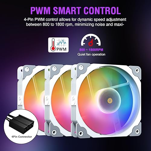 Miniatura 7 de Vetroo Enfriador de CPU líquido blanco V360 3 ventiladores direccionables RGB y PWM de 4724in radiador de 14173in enfriador de agua TDP AIO de 290 W