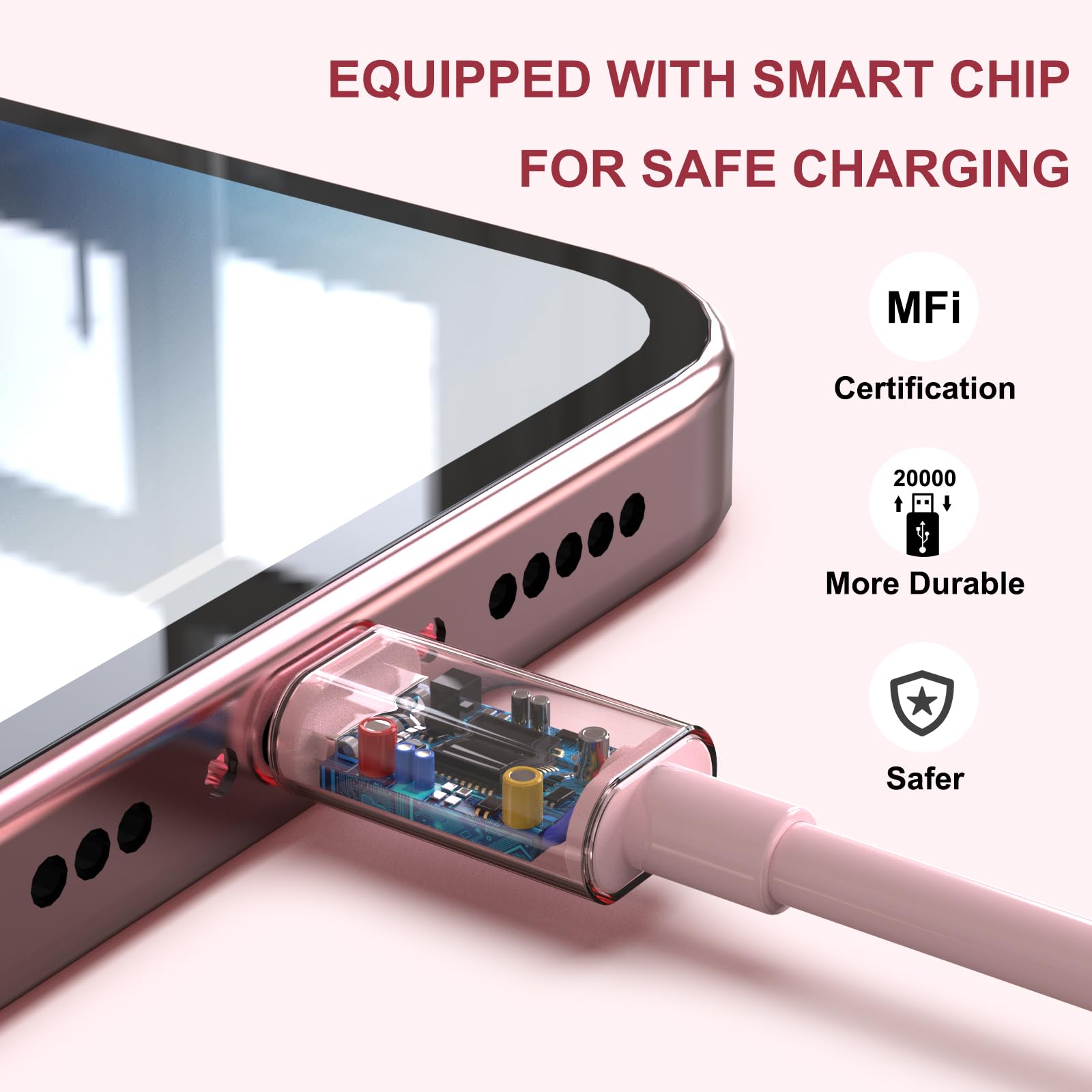Paquete de 5 cargadores para iPhone [certificado MFi], adaptador de bloque de cargador de pared USB de doble puerto con cable Lightning de 6 pies, cables de sincronización de datos de carga 3