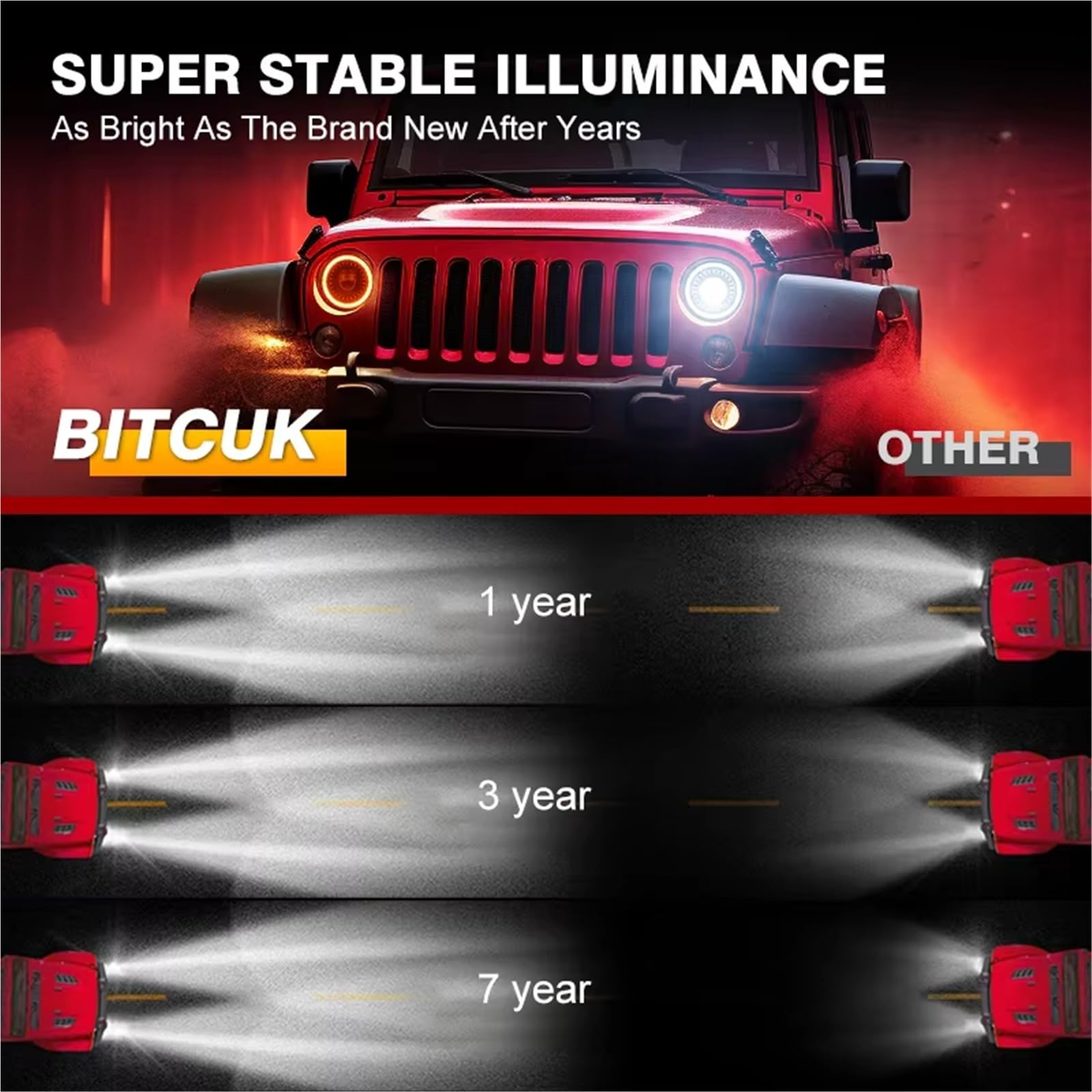 Faro Anteriore Gruppo 7" Faro Principale Per Auto 4x4 7 Pollici H4 Fari Principali Angel Eyes Per Jeep Per Wrangler Off Road Set Di Fari