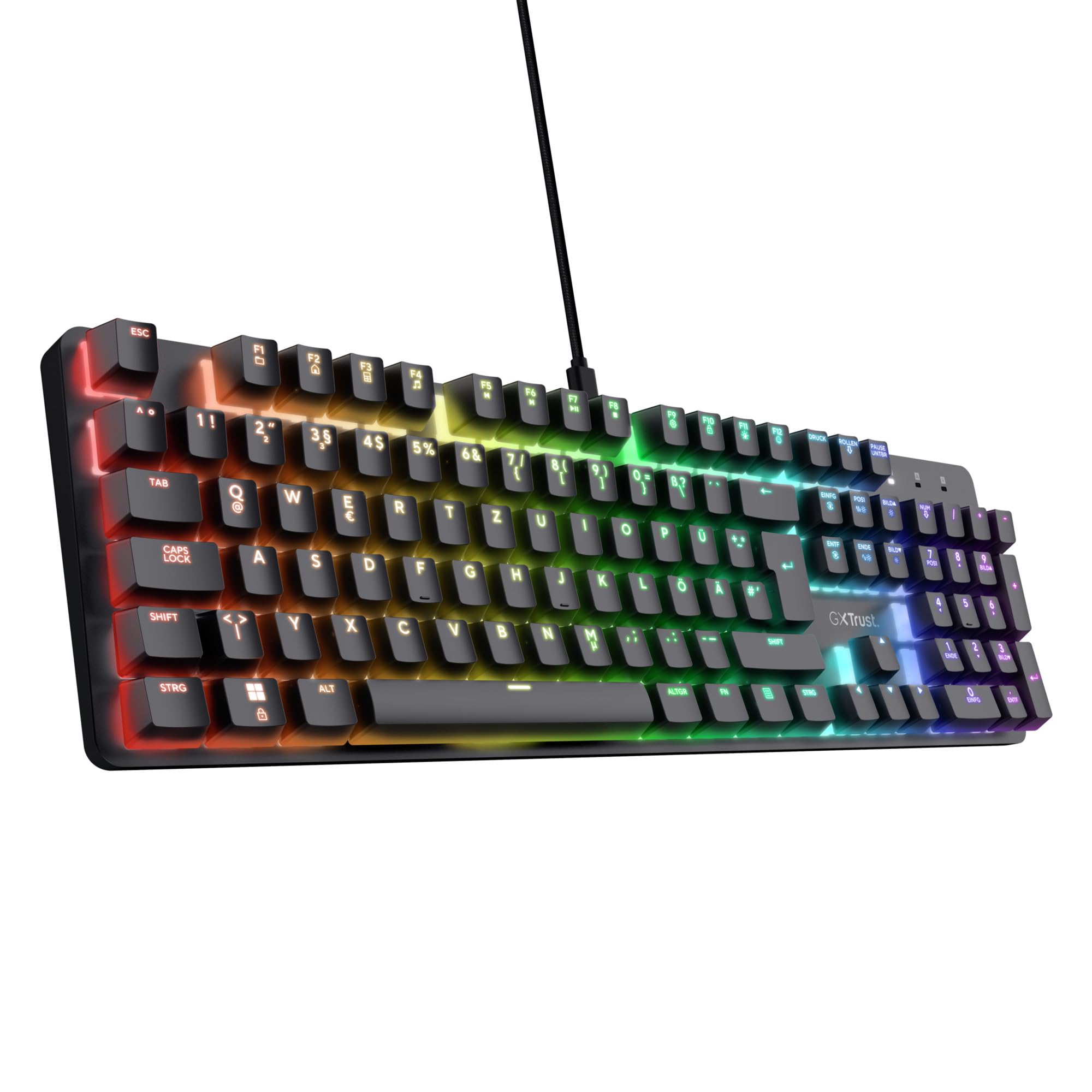 GXTrust Zora