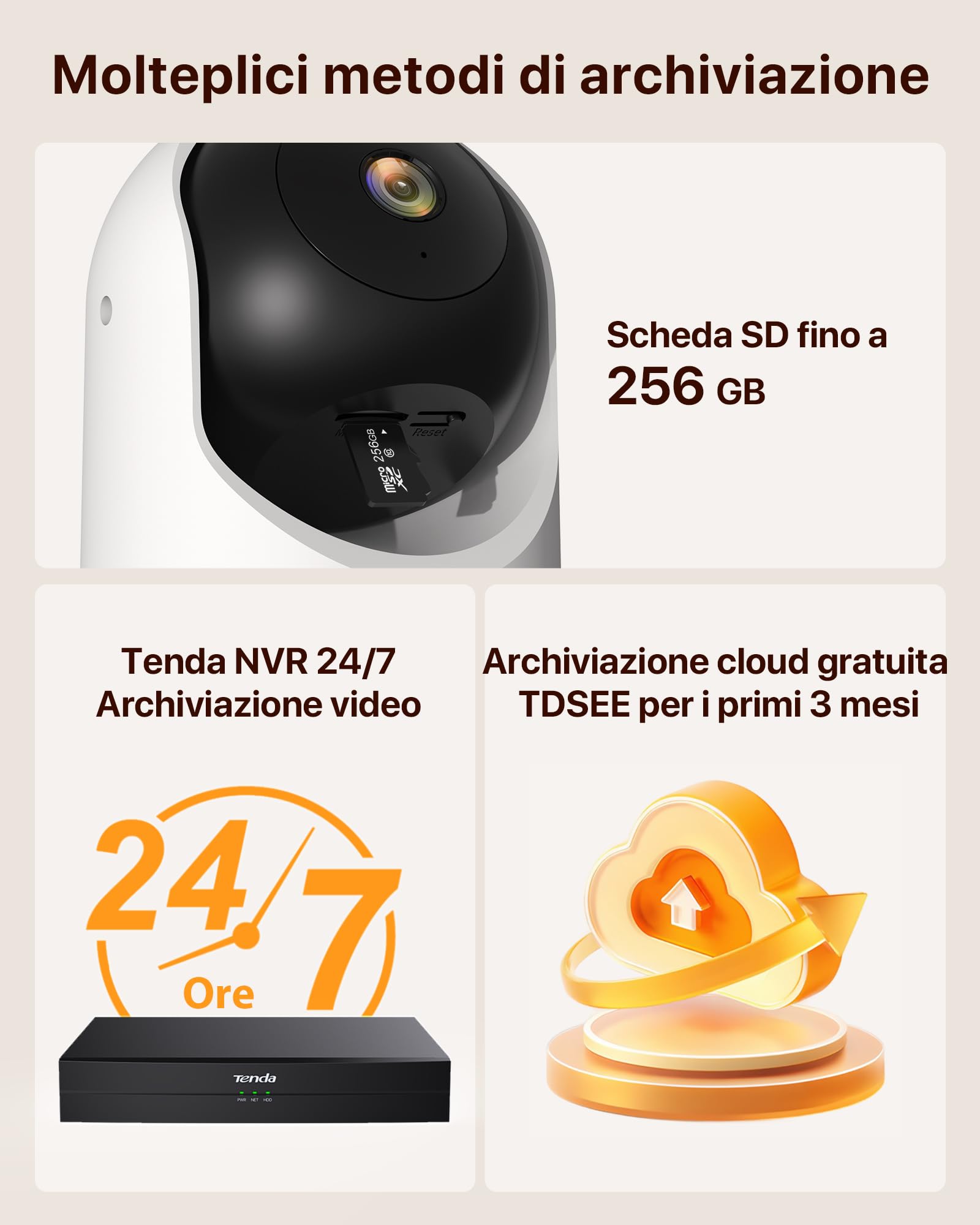 Tenda Telecamera Wi-Fi Interno 2K, WiFi 6 360° per Bambini/Animali, 3MP Visione Notturna, Rilevamento Umano AI, Audio Bidirezionale, No Abbonamento Obbligatorio, CP3