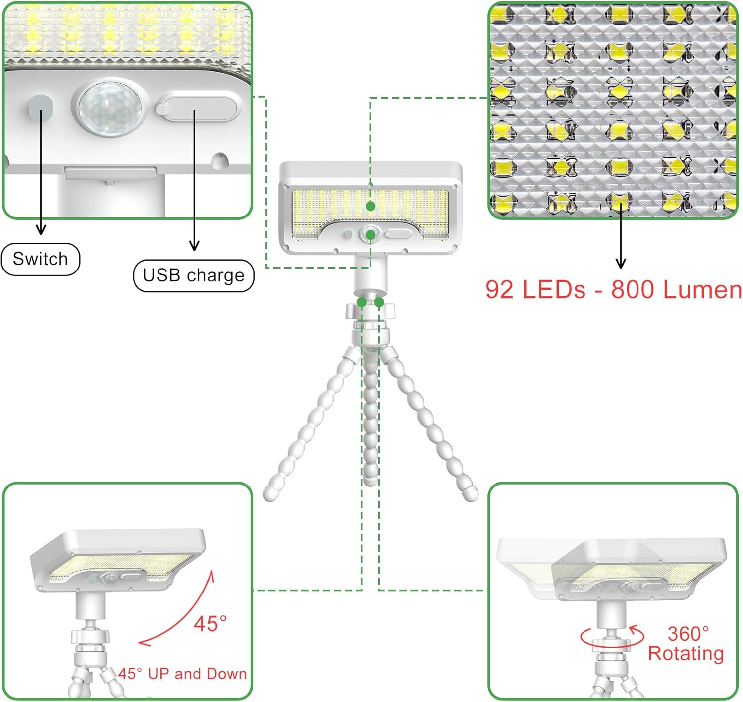 Tryme 92 LED Solar Lights Outdoor Waterproof with Motion Sensor, Octopus Stand, Adjustable Angle, Optical Diffuser Lens, 3 Modes, USB & Solar Powered, Fence Lights for Garden, Gate (1 Pack)