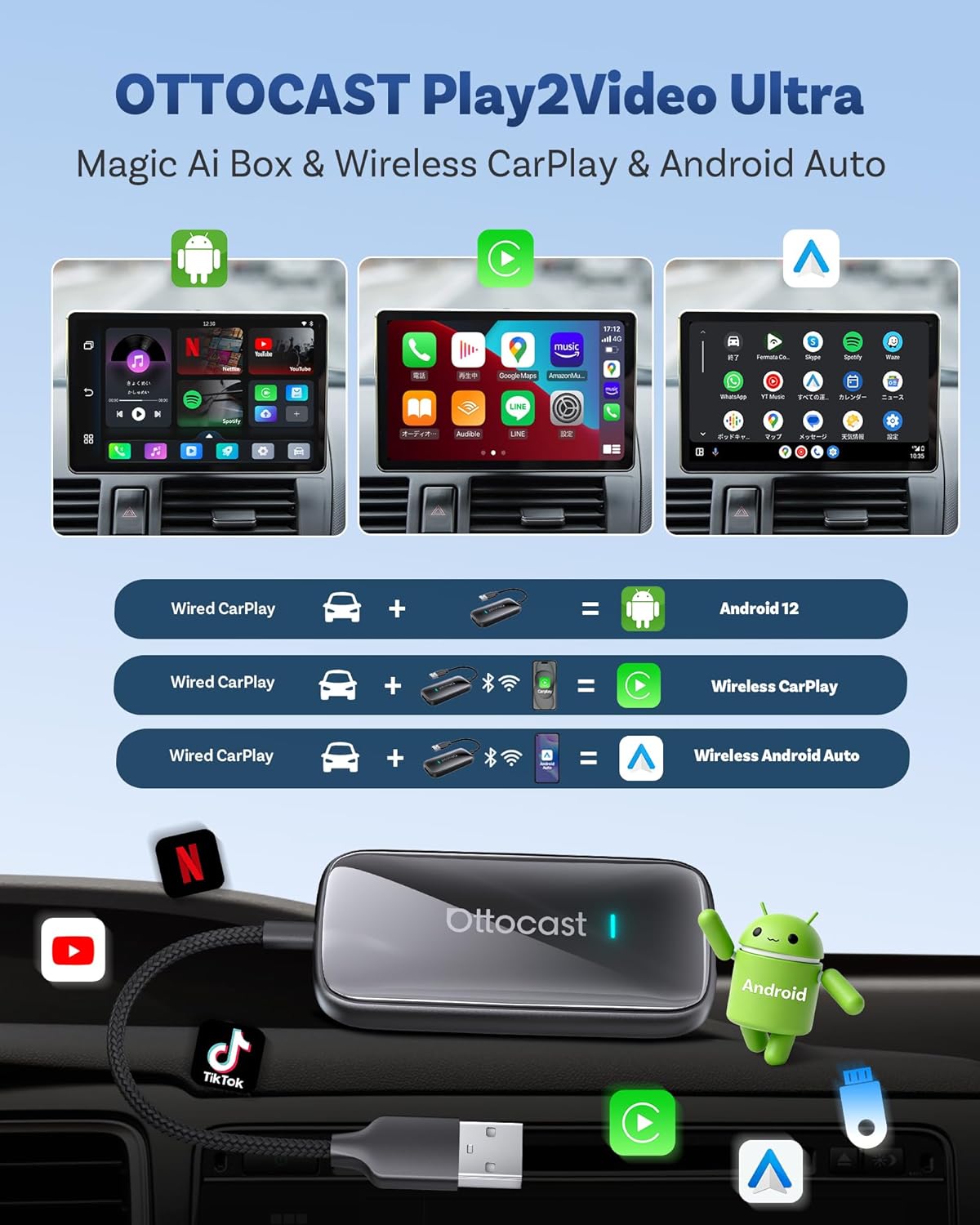 Car screen showing options for Android System, Wireless CarPlay, and Wireless Android Auto