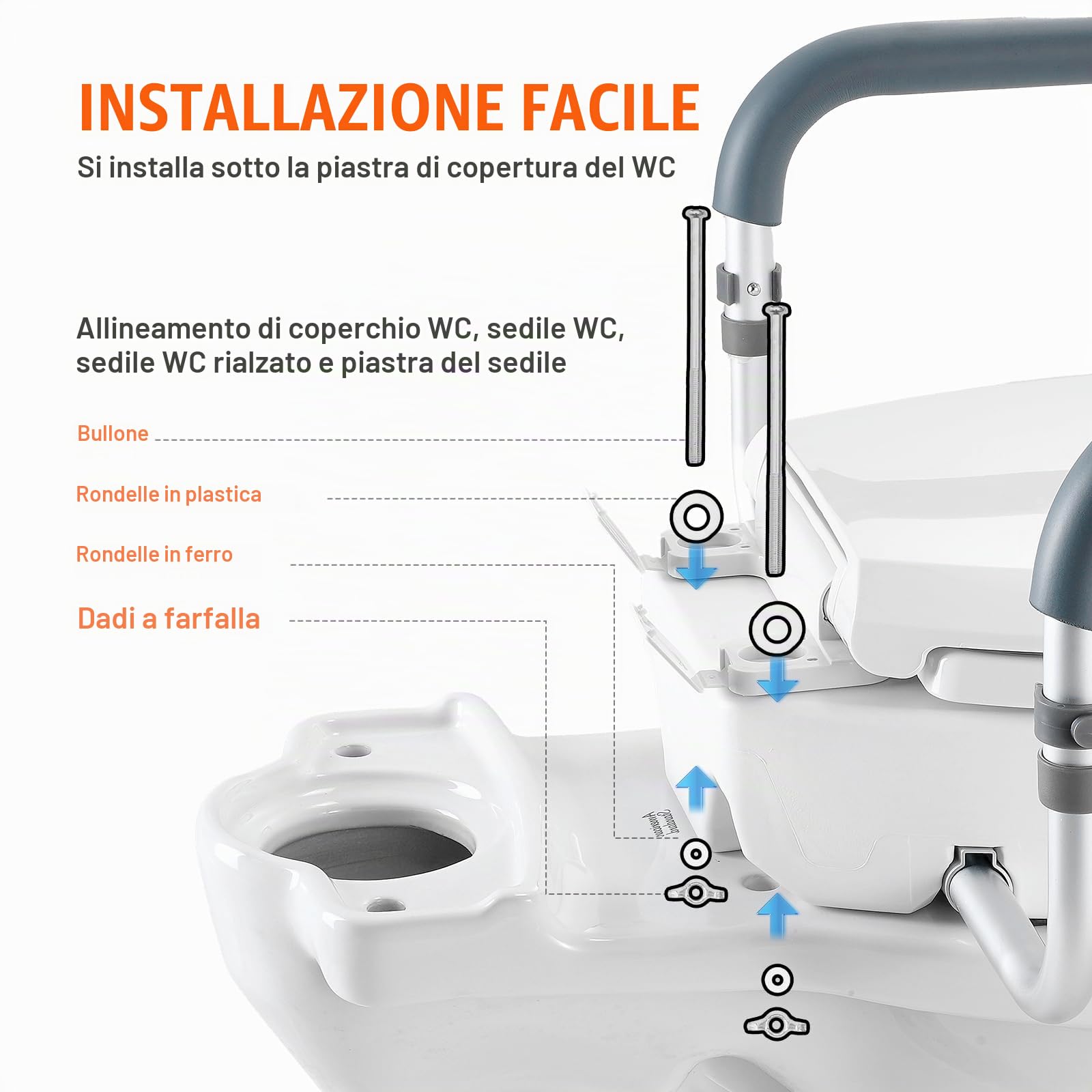 VEVOR Alzata WC Rotonda Standard Altezza 88,9 mm, Sedile WC Rialzato Portata 136 kg, Corrimano in Alluminio, Imbottitura EVA, Rialzo per WC Maniglia Alzata per Ausilio da Bagno