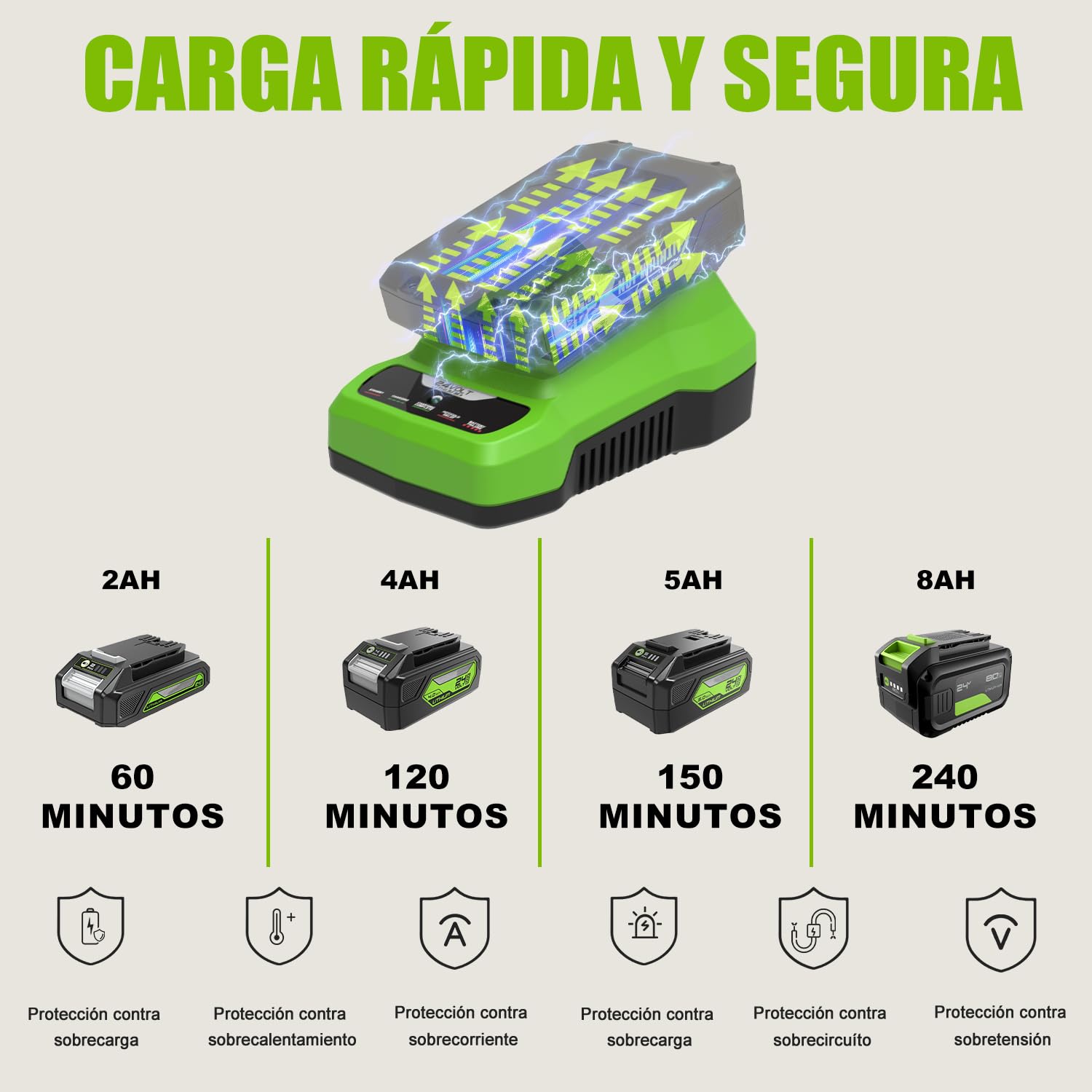 Batería de 24 V y 3,5 Ah para Greenworks con Cargador de 24 V | Versión mejorada, compatible con G24B2 y G24B4
