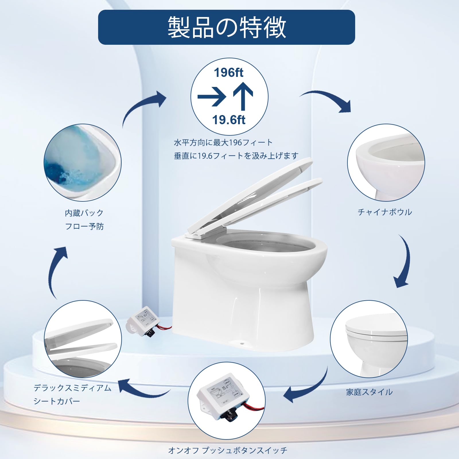 Amazon | HOCANFLO 電動マリントイレ ボートトイレ RVトイレ 12-24V 