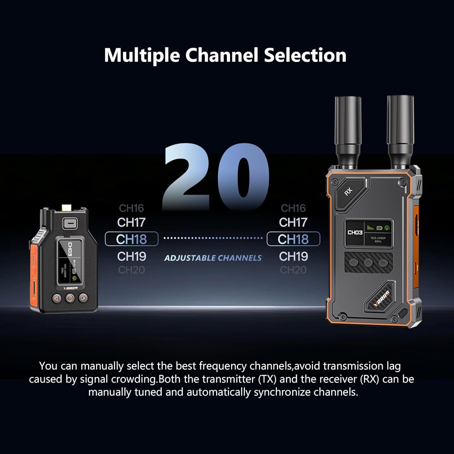 Wireless Video Transmitter and Receiver for OSMO Pocket 3,1080P HD Transmission System with UVC Out,20 Channels Adjustable,1640FT Range,for Live Stream from TV Box,PC,Pocket 3,to TV,Monitor