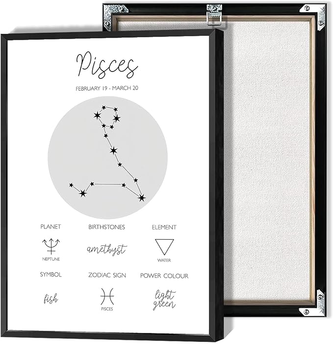 Pisces Horoscope Poster Interesting Astronomy Canvas Wall Art Minimalist Astrology Enthusiasts Room Aesthetic Prints Painting For Living Room Bedroom Office Wall Decor 12x16in Unframed