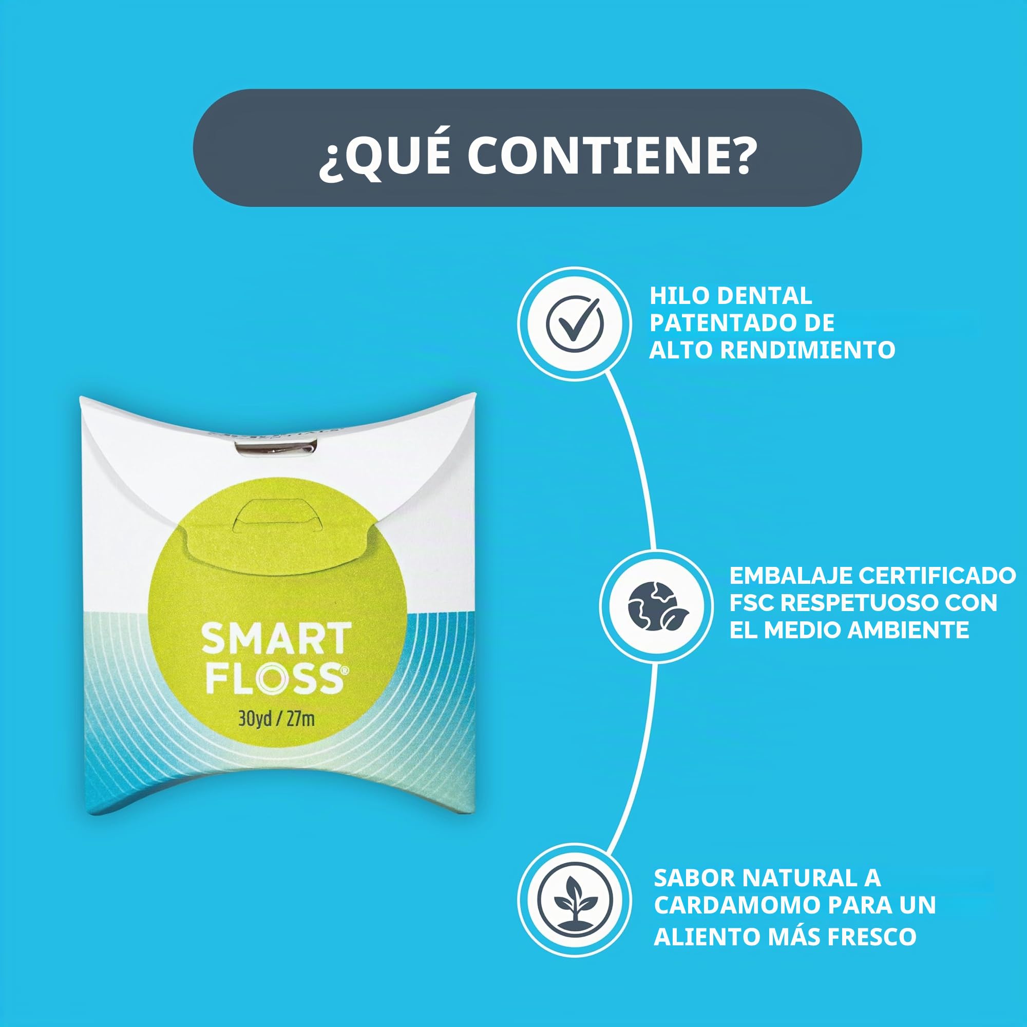 DrTung's Smart Floss - Hilo dental natural, sin PTFE y PFAS, suave con las encías, se expande y estira, sin BPA, hilo dental natural, sabor cardamomo (paquete de 9) | Libre de PTFE y PFAS, suave con las encías, se expande y estira, sin BPA