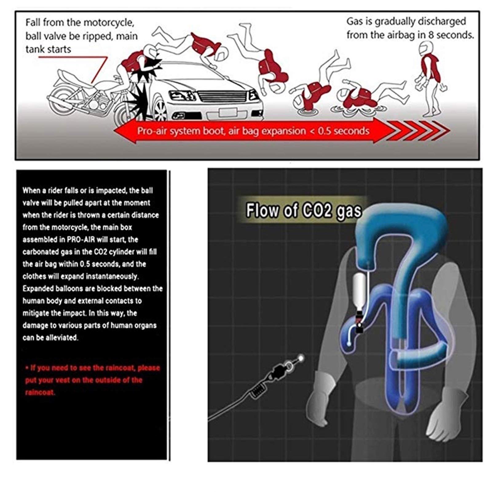 Gilet de moto avec déclencheur airbag en 0,2 secondes