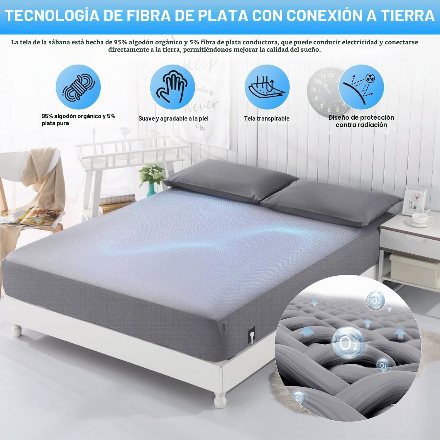 Esterilla de Tierra, sábana de Tierra, Alfombrilla conductiva con Cable de Tierra UE, Alfombrilla de Tierra con Fibra de Plata conductora, sábana Bajera conductora para un Mejor sueño (200x200cm)
