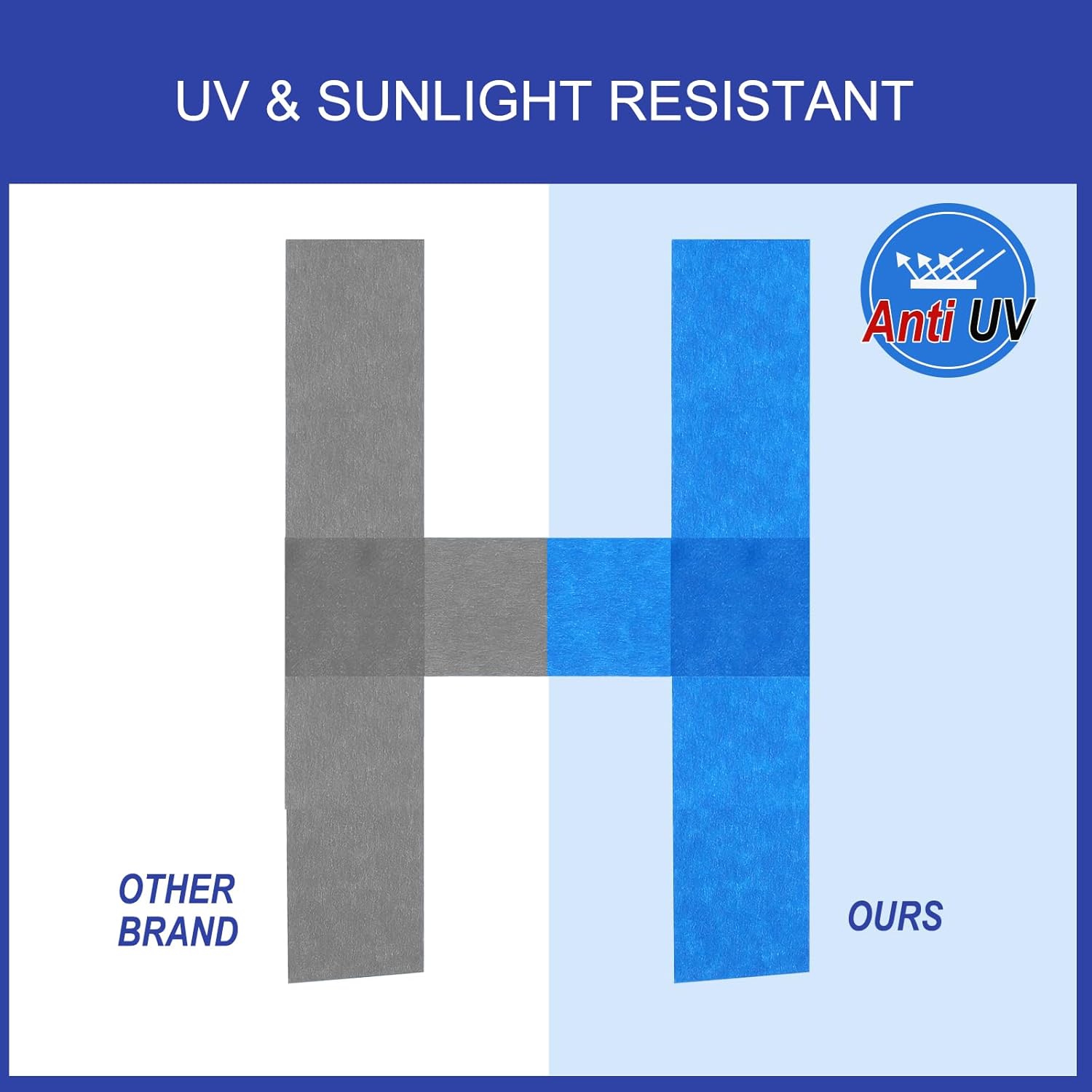 Blue Painters Tape 1 Inch Bulk - Paint Tape 20 Rolls x 1 Inch x 55 Yards - Painter's Tape Blue Masking Tape for Walls Painting Packing Automotive Home, Total 1100 Yards