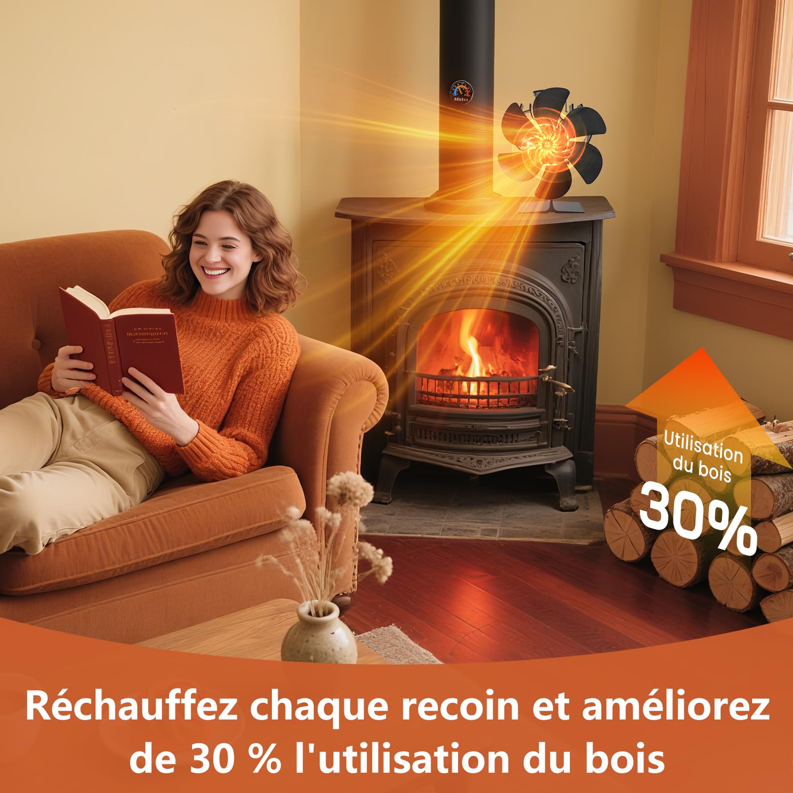 Ventilateur Poele à Bois 6 Lames | Ventilateur Cheminée avec Thermomètre Magnétique | Permet d'économiser l'énergie domestique et fonctionne silencieusement