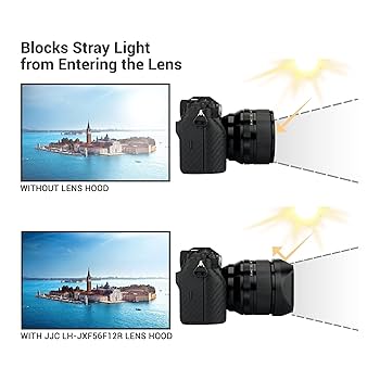 Amazon.com : JJC Metal Square Lens Hood with a Hood Cap for