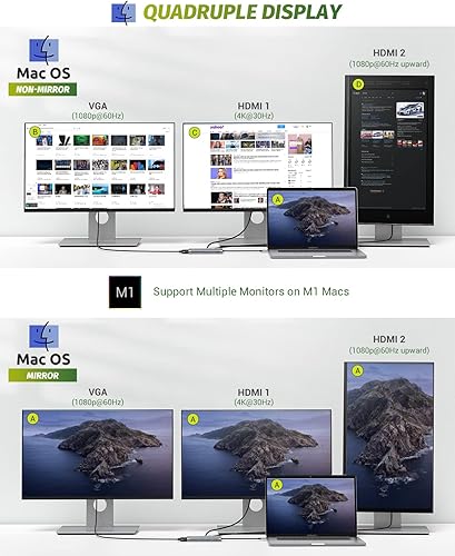 Miniatura 4 de UtechSmart Estación de acoplamiento USB C de triple monitor 12 en 1, compatible con macOS y Windows, HDMI, VGA, PD3.0, Ethernet, lector de tarjetas