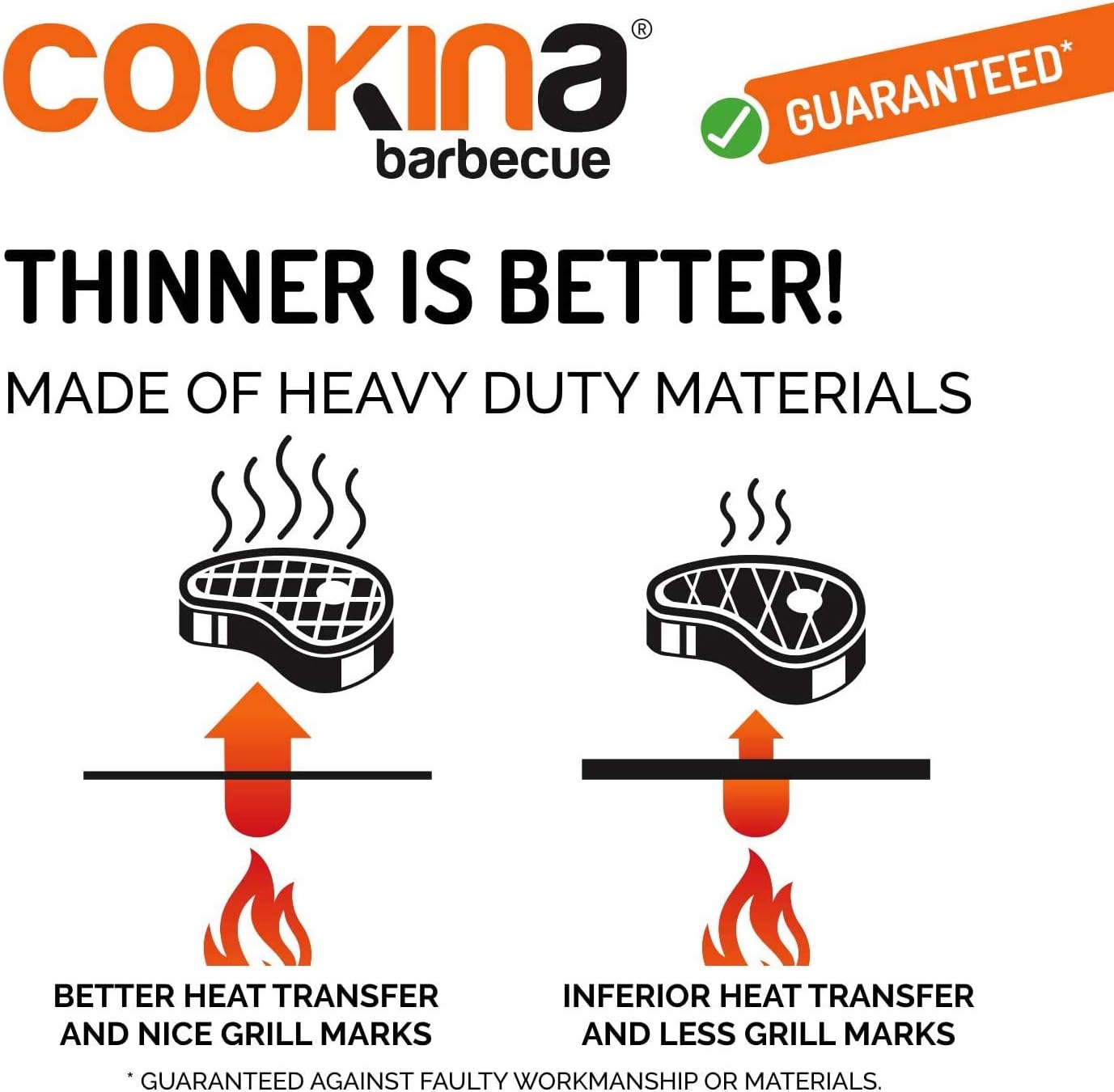 COOKINA Web BB BBQ Reusable Mat (Pack of 2) -100% Non-Stick, Easy to Clean Grilling Sheet for Smokers, as Well as Gas, Charcoal and Electric Barbecues, Black