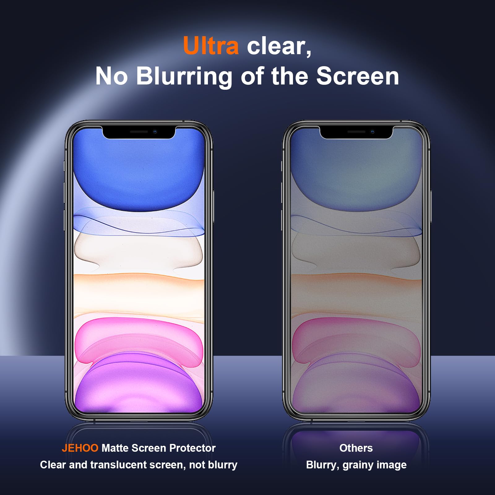 Slabo 4 Pellicole Protettive Opache Per Display IPhone 11 / XR: Antigraffio, Anti-impronta E Antiriflesso, Made In Germany