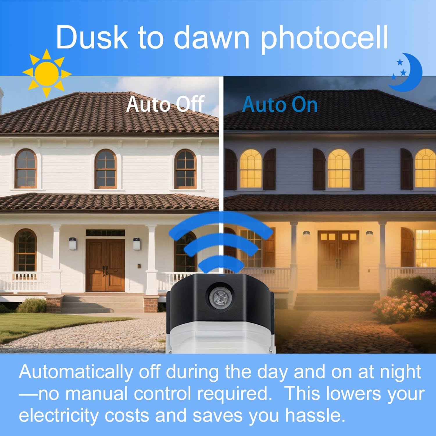 30W LED Wall Pack Light, with Dusk to Dawn Sensor, All-Aluminum lamp Body, Milky White lampshade, 5000K/100-227V, 3300LM Daylight, IP65 Waterproof, Outdoor LEDgarage Warehouse Garden Security