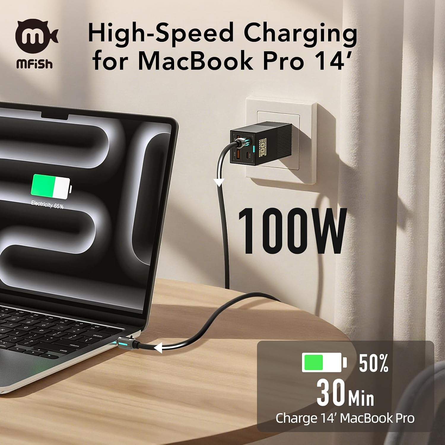 MFish 100W USB-C Charger with Extension Line, Fast Laptop GaN Charging, 4-Port USB-C & USB-A Wall Charger Power Adapter Ports for MacBook, Dell XPS, iPhone 17/16/15 Pro Max, Tablet 6-in-1 Power Strip