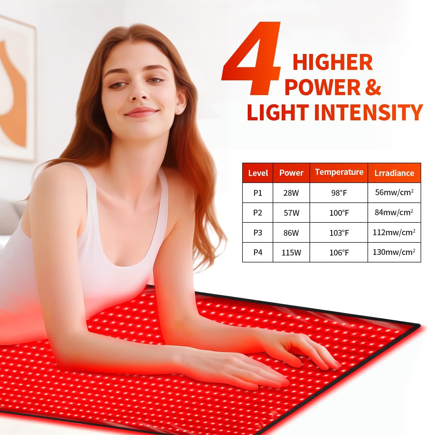 lawind Red Light Therapy Mat for Body, 71"x31" Red Therapy Blanket with 1280 3-in-1 LEDs, 650nm & 850nm Infrared Light Therapy (Breathing Mode/10Hz/40Hz/Regular Mode) for Pain Relief, Joint Repair - Image 2