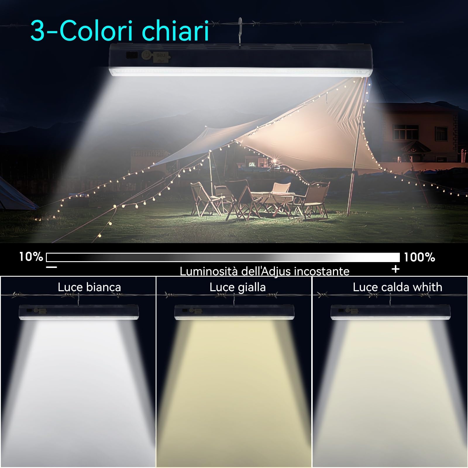 LETOUR Lampada da Lavoro LED Ricaricabile 216 LED, 7500mAh con Magnete e Gancio, Luminosità Regolabile Lampada Officina Portatile, Torcia da Lavoro per Professionisti