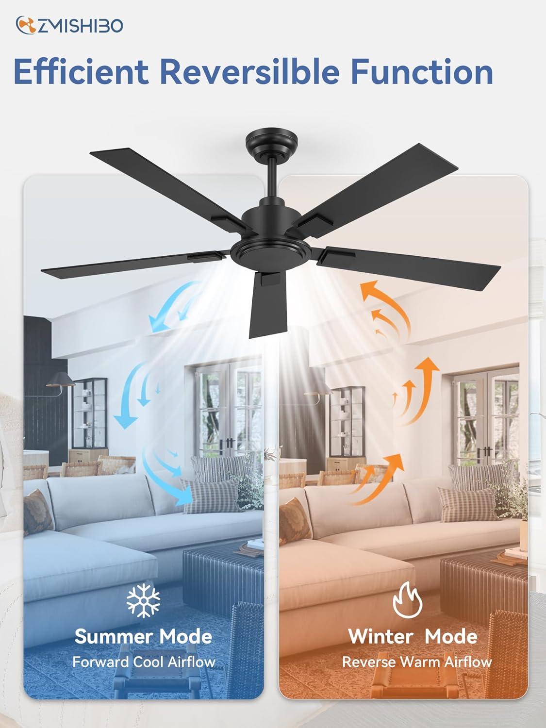 ZMISHIBO 52 Inch Ceiling Fan No Light with Remote, Black Ceiling Fan without Lights, Quiet Reversible DC Motor, 6-Speeds, Modern Ceiling Fans for Living Room, Bedroom, Patio, Indoor/Outdoor Use - Image 7