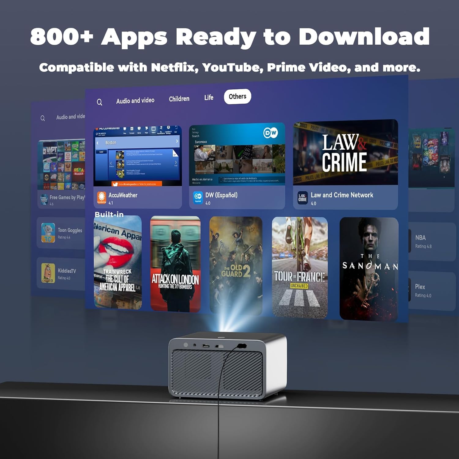 Amazon.com: Projector with WiFi and Bluetooth: [2000 Brightness/Ai
