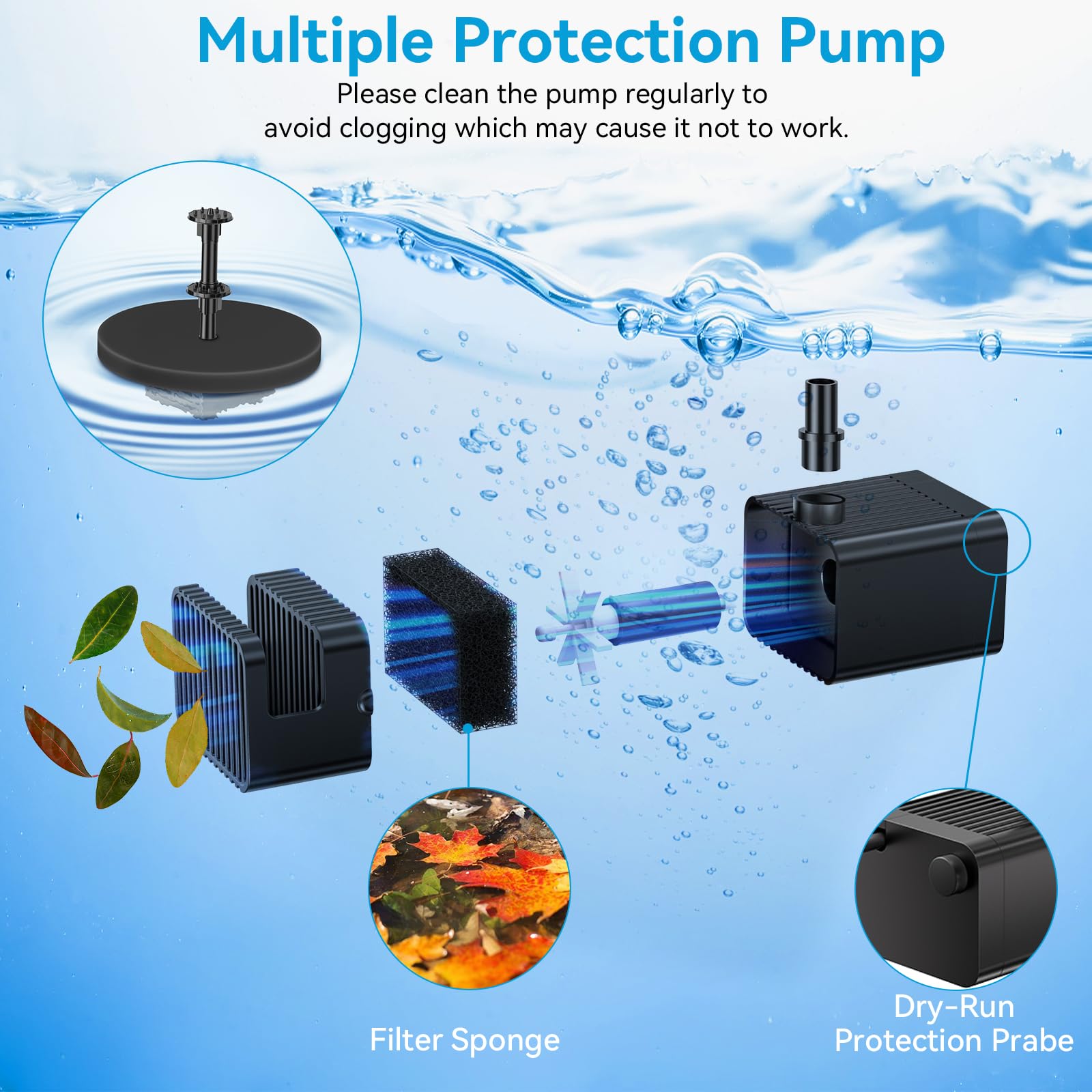 POPOSOAP Pompa ad acqua solare da 8 W con batteria integrata da 3600 mAh, pompa solare per uccelli con cavo da 2,5 m, 8 ugelli e tubo in PVC, fontana per laghetto per uccelli da giardino