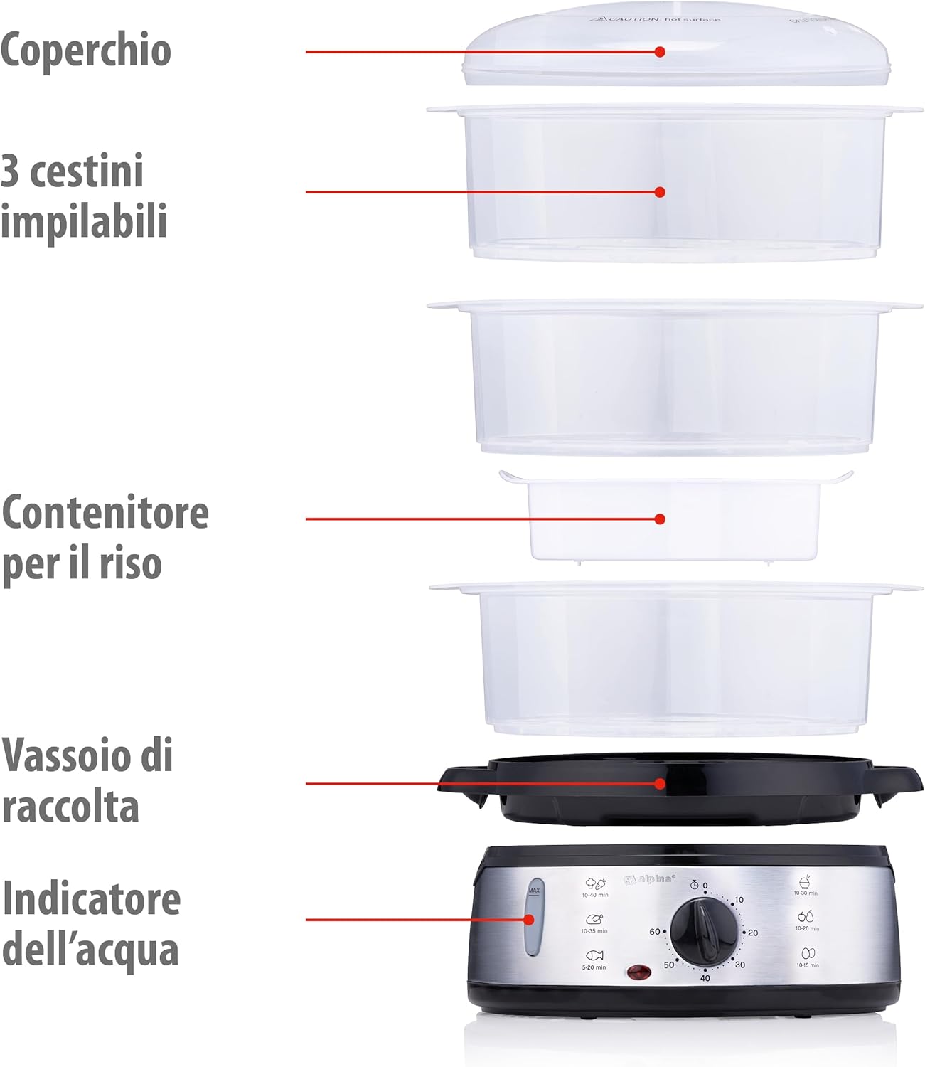 eksploderede view of the alpina electric food steamer components, including the lid, three stackable baskets, rice container, drip tray, and water indicator.