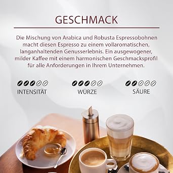 Jacobs Espresso Cafe Creme Intensiv Coffee Beans 1kg