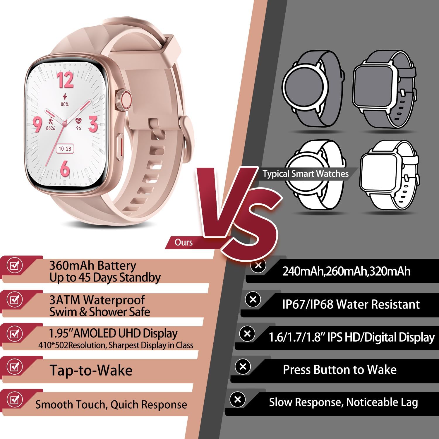 Smart Watch Fitness Tracker, Ultra HD 1.95" AMOLED Display (410×502 High Resolution) | 3ATM Waterproof | Heart Rate/Sleep Tracker | 130+ Sports/Fitness Modes, Bluetooth Calling, Smart Notifications