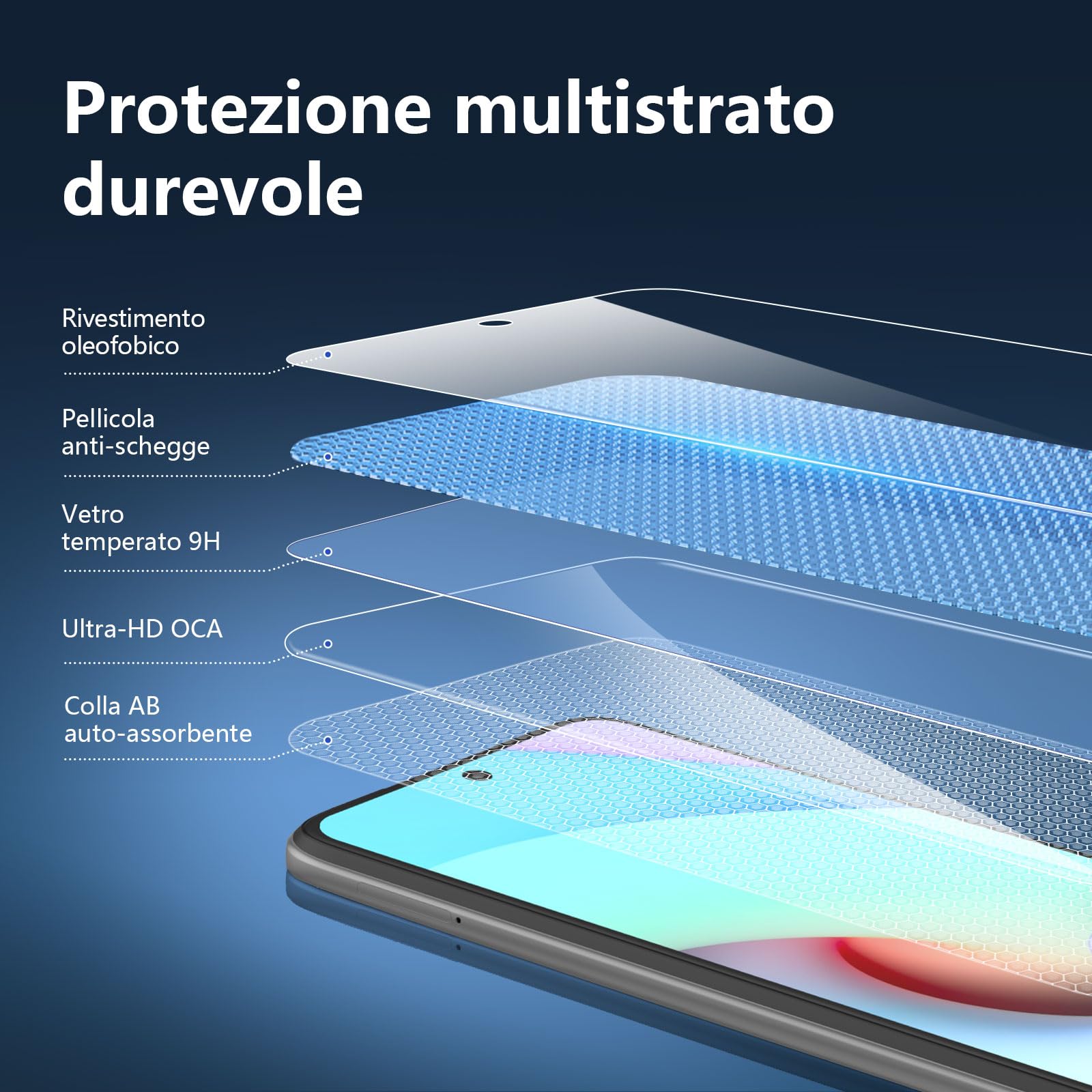3 Pellicole Vetro Temperato Per Xiaomi Redmi 10C – Durezza 9H, Anti Impronte, Senza Bolle, Ultra Trasparente, Spesso 0,26 Mm, Rivestimento Oleorepellente