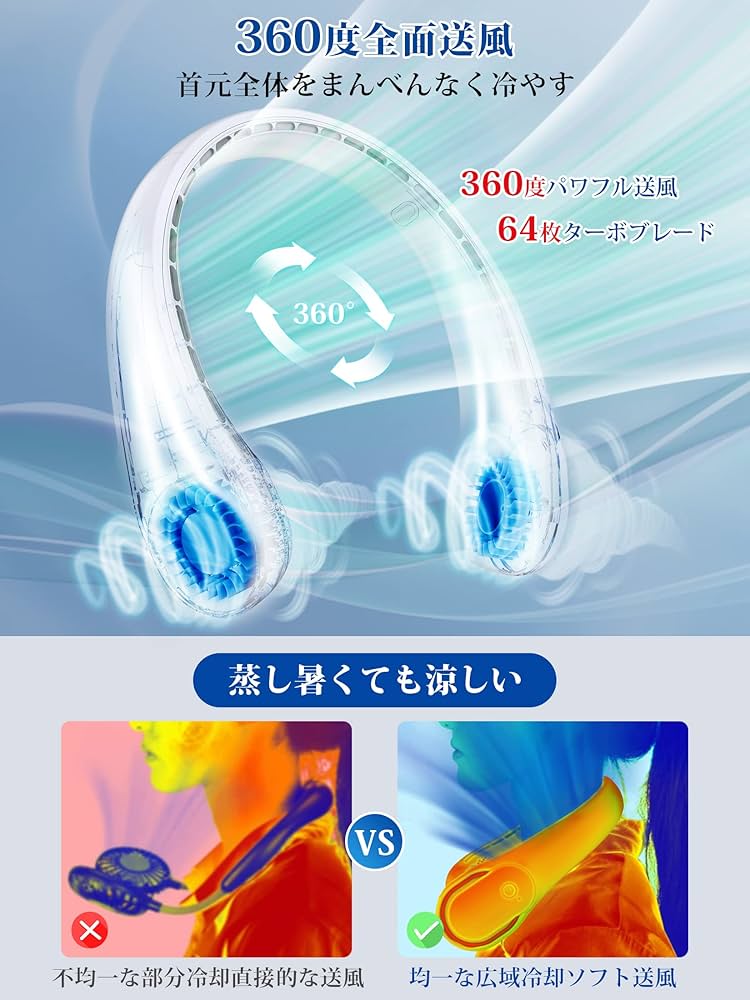 【２０個セット】首掛け扇風機 首掛けファン 携帯扇風機 卓上扇風機 ネックファン Amazon | 2023年最新型 首掛け扇風機 ネッククーラー ネック