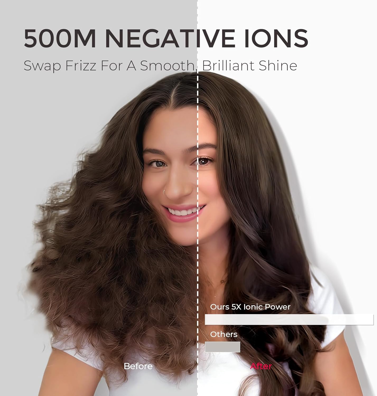 TYMO 4.0 Hair Blow Dryer Brush - Lightweight 3X Faster Drying 5-in-1 Ionic Blowout Hair Dryer Brush Adds Shine, Volume & Fullness for Smooth, Anti-Frizz Straight, Curl & Blowout Styles, Gold
