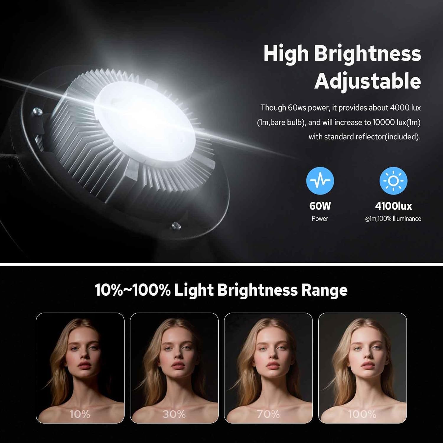 Godox SL-60W Luz de Estudio LED de 60W, iluminación LED Continua de 5600K con Soporte Bowens para Uso en Exteriores, cámaras réflex Digitales de Lente única DSLR