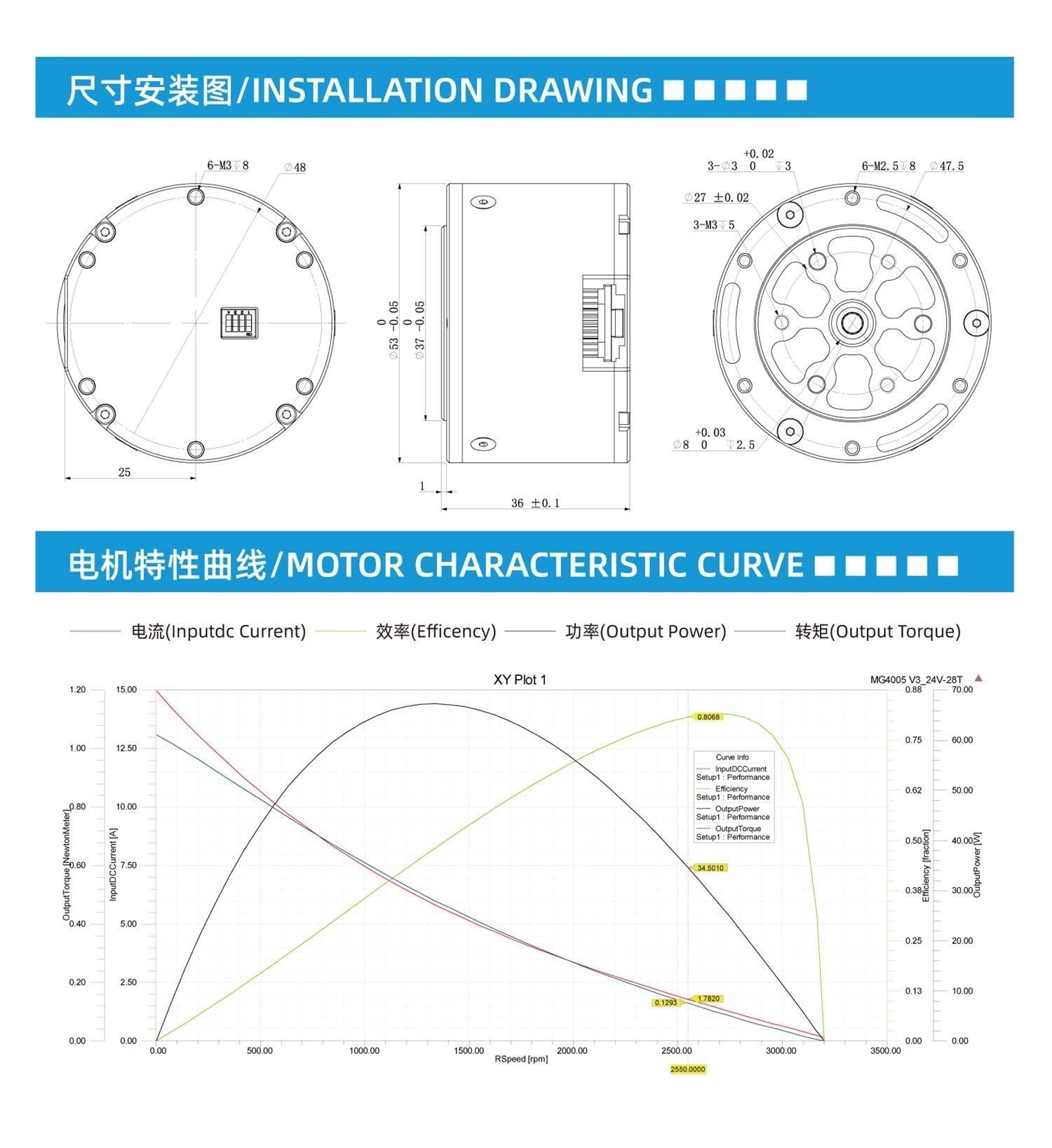 Servomotor MG4005E-i10 V3 24V CAN RS485 2,5Nm Codificador Dual Robot