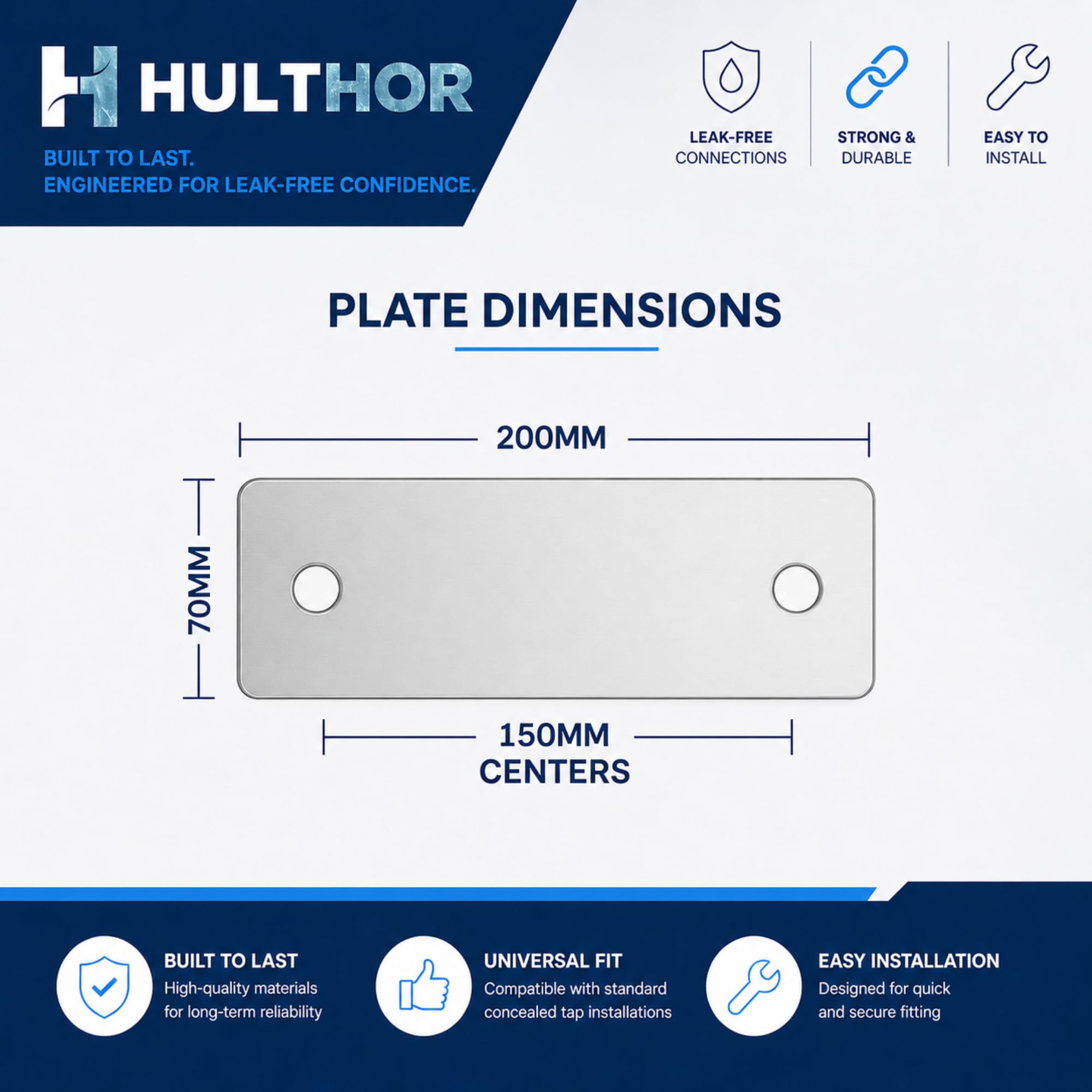 View 2