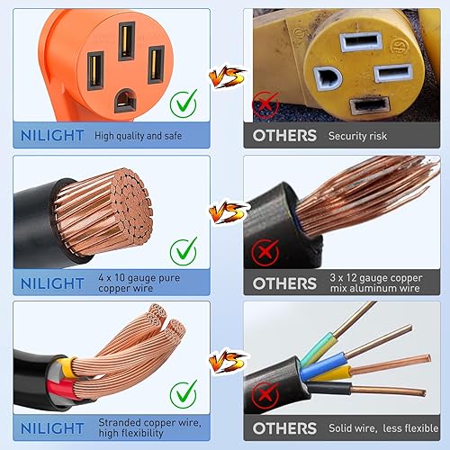 Miniatura 58 de Nilight - 50033R Adaptador de enchufe RV de 18 pulgadas, 50 amperios a 30 amperios, adaptador eléctrico de Dogbone de alta resistencia con mango 115G