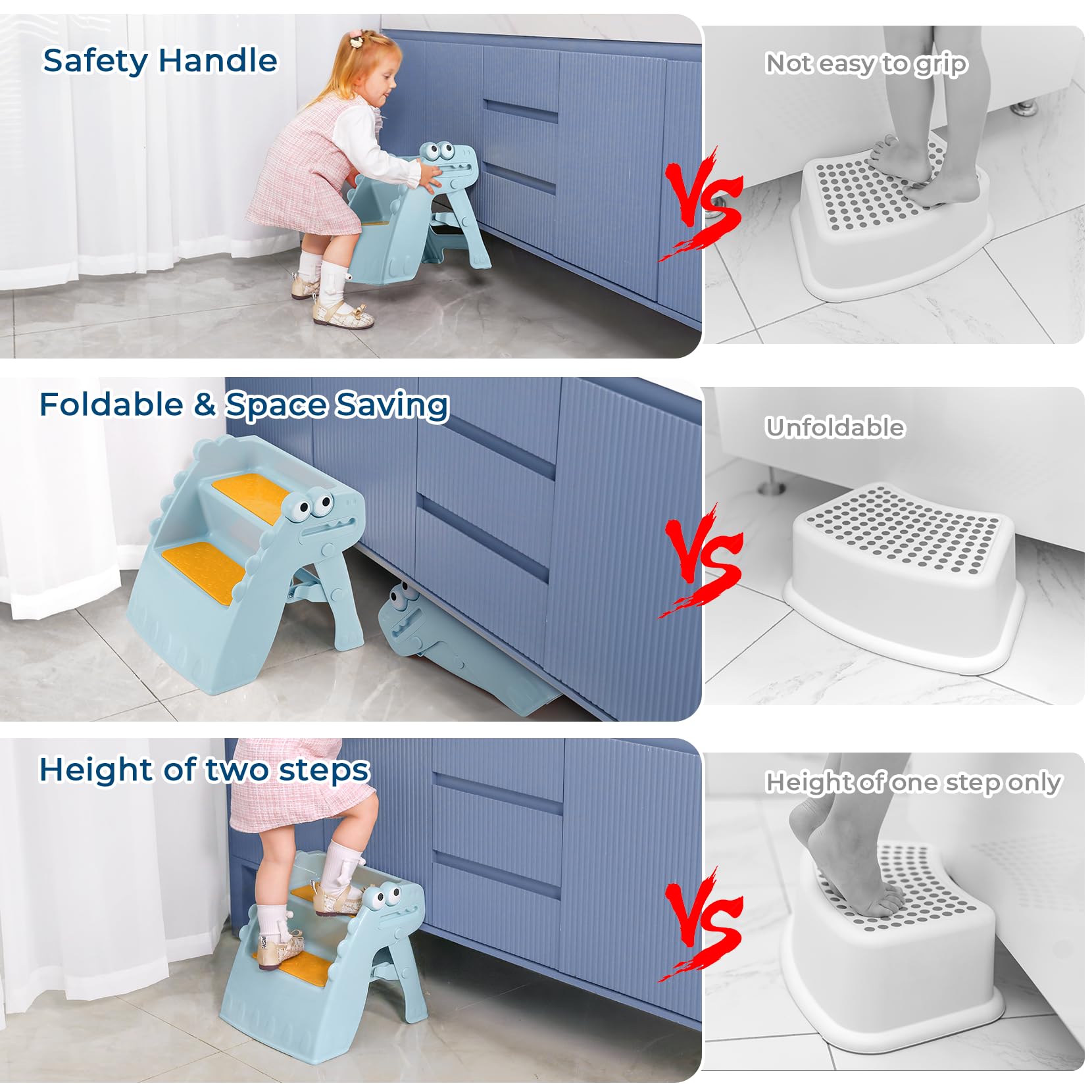 Onasti Taburete plegable para niños pequeños, taburete de 2 escalones para niños, taburete de entrenamiento antideslizante para niños, taburete plegable para baño, fregadero, encimera de cocina con