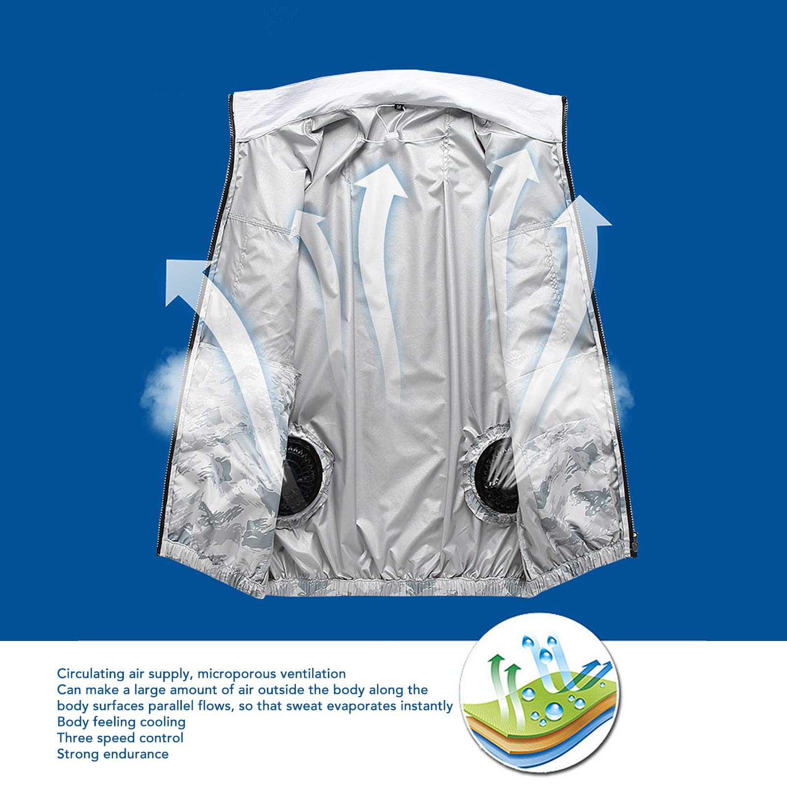 Gilet Ventilateur Refroidissant électrique – Vêtement Climatisé Pour Randonnée, Homme/femme