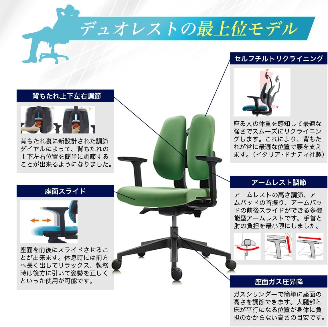 デュオレスト ゲーミングチェア オフィスチェア ブルー 姿勢 デュオレスト ゲーミングチェア オフィスチェア ブルー 姿勢