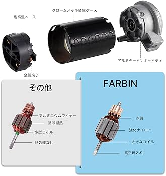 ウルトラボーン　35体　おまけ付き ウルトラボーン 35体 おまけ付き ウルトラボーン 35体 おまけ